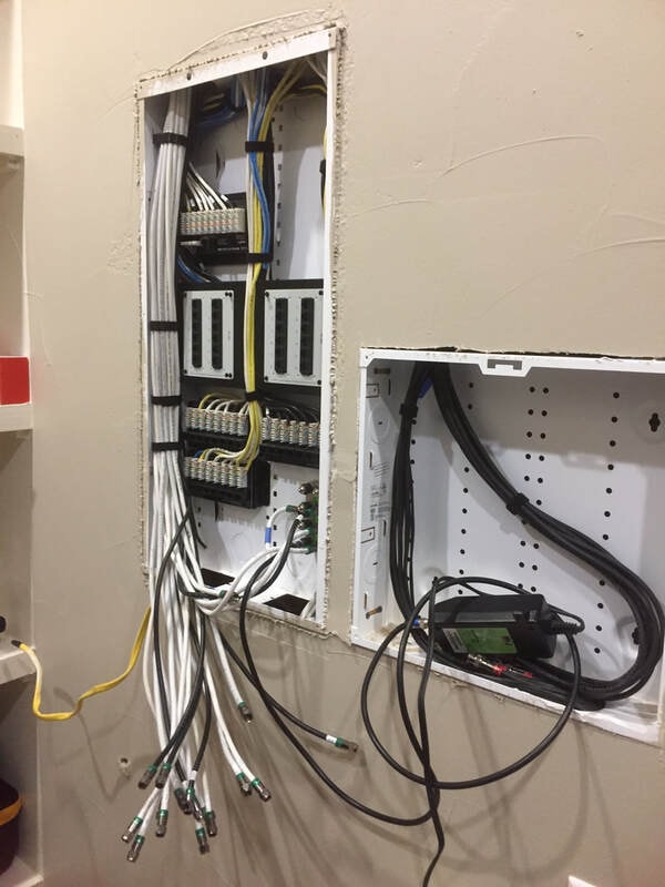 Completed electrical panel with organized cabling